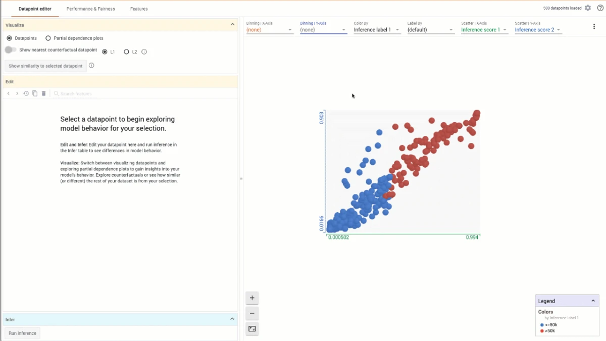 Oberfläche von TensorFlow