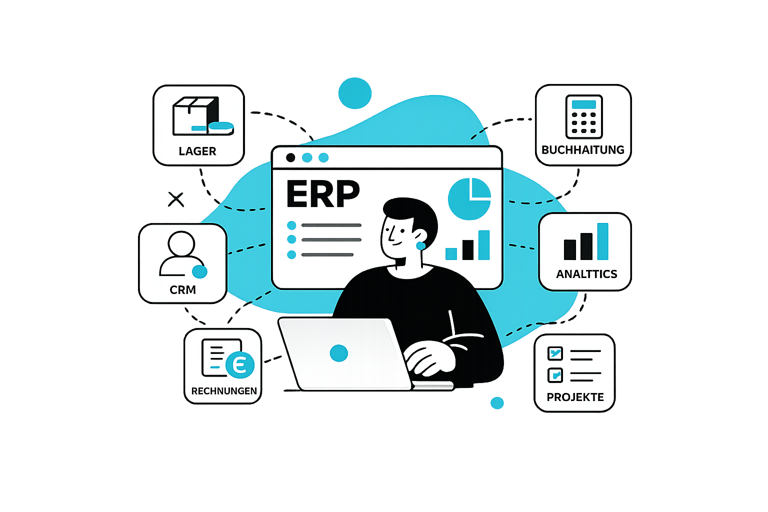 ERP Systeme